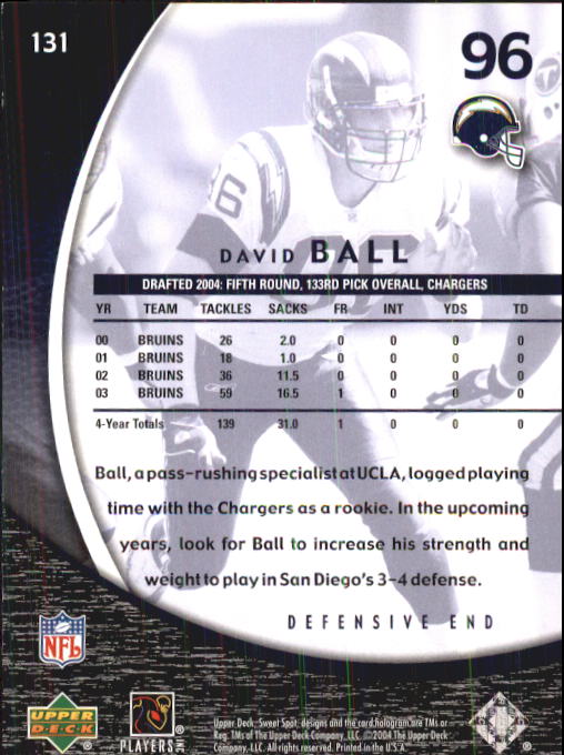 2004 Sweet Spot #131 Dave Ball RC back image