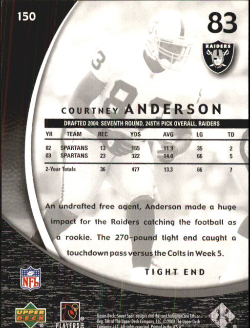2004 Sweet Spot #150 Courtney Anderson RC back image