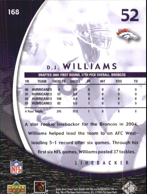 2004 Sweet Spot (Upper Deck) Football "Main Set" Cards #1 to #228 - Picture 247 of 307