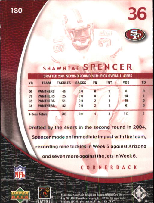 2004 Sweet Spot (Upper Deck) Football "Main Set" Cards #1 to #228 - Picture 265 of 307