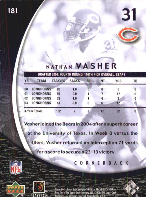 2004 Sweet Spot (Upper Deck) Football "Main Set" Cards #1 to #228 - Picture 267 of 307