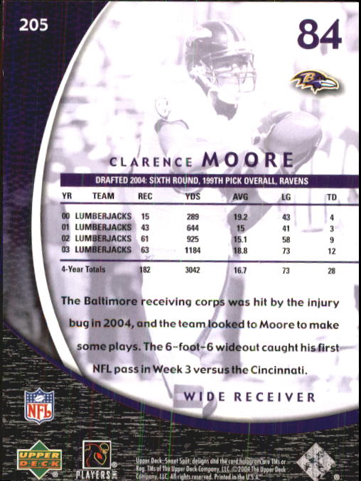 2004 Sweet Spot (Upper Deck) Football "Main Set" Cards #1 to #228 - Picture 291 of 307