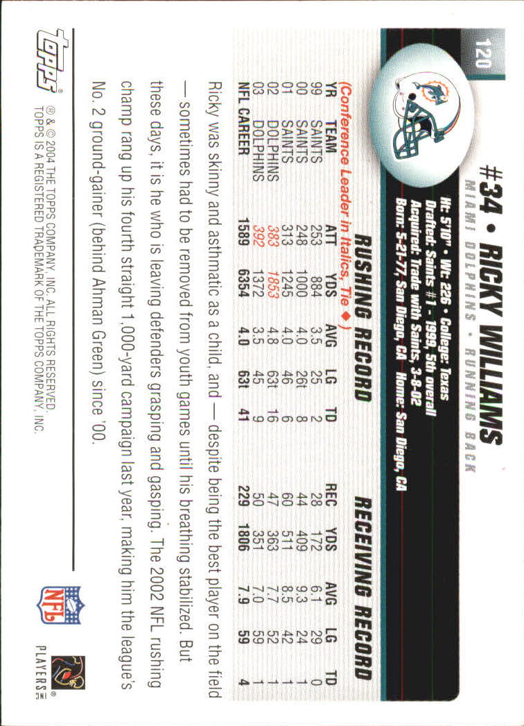 2004 Topps #120 Ricky Williams back image