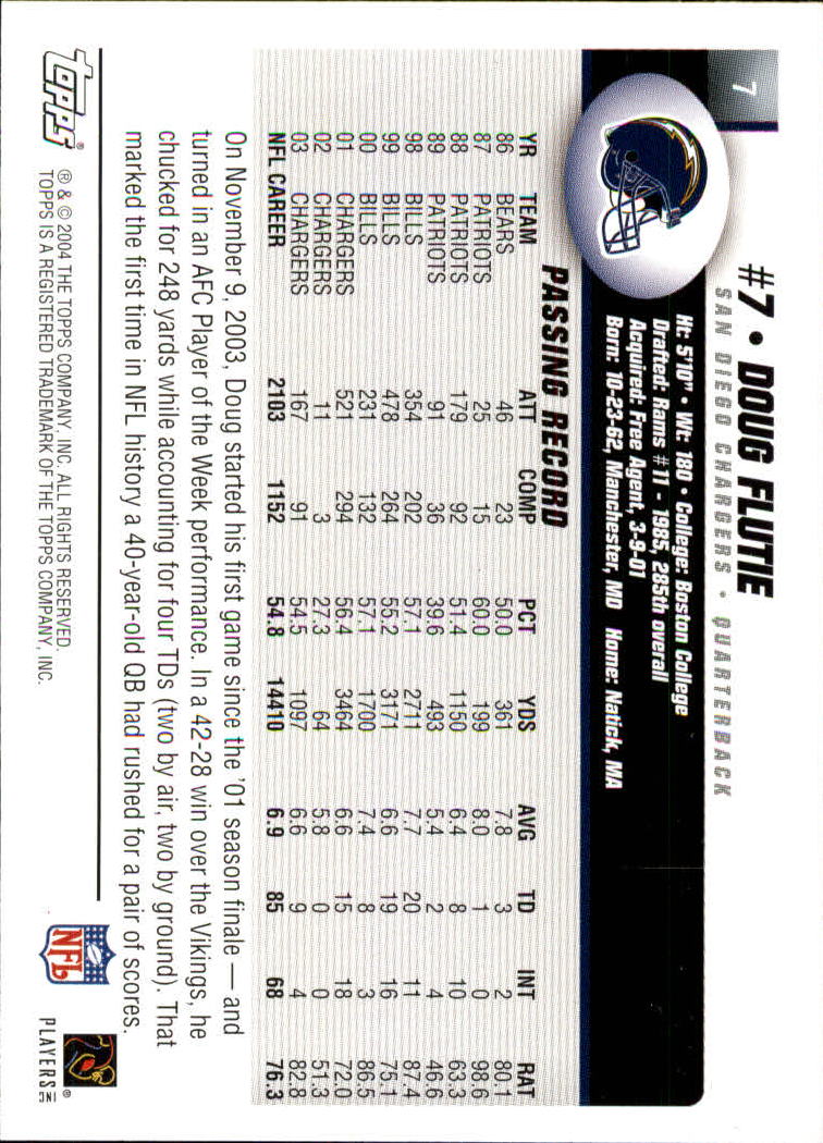 A6884- 2004 Topps Collection FB Card #s 1-250 -You Pick- 15+ FREE US SHIP - Picture 357 of 467