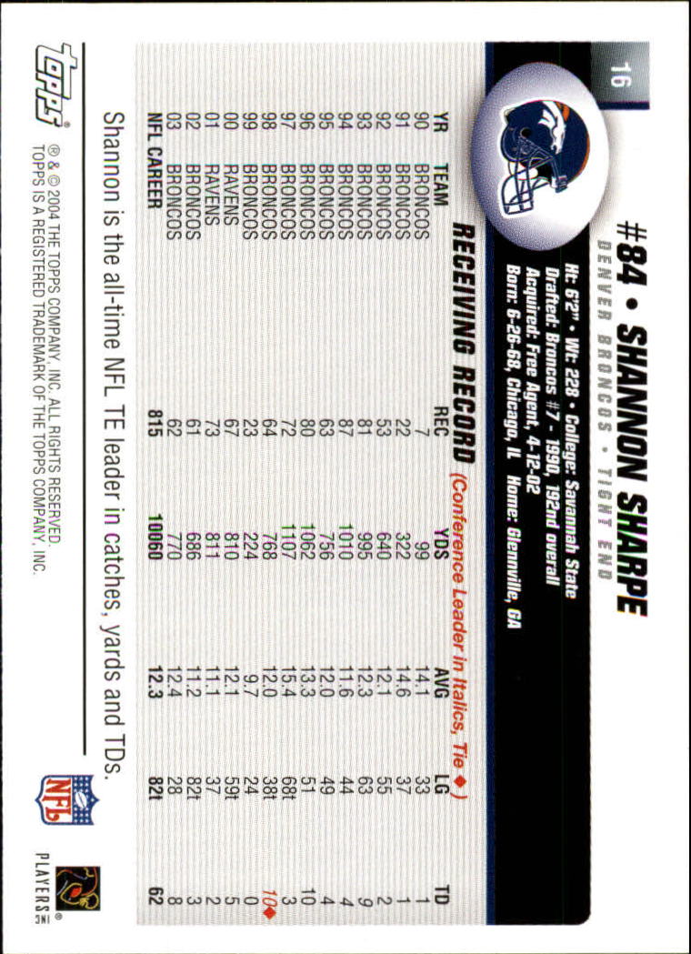 2004 Topps Collection #16 Shannon Sharpe back image