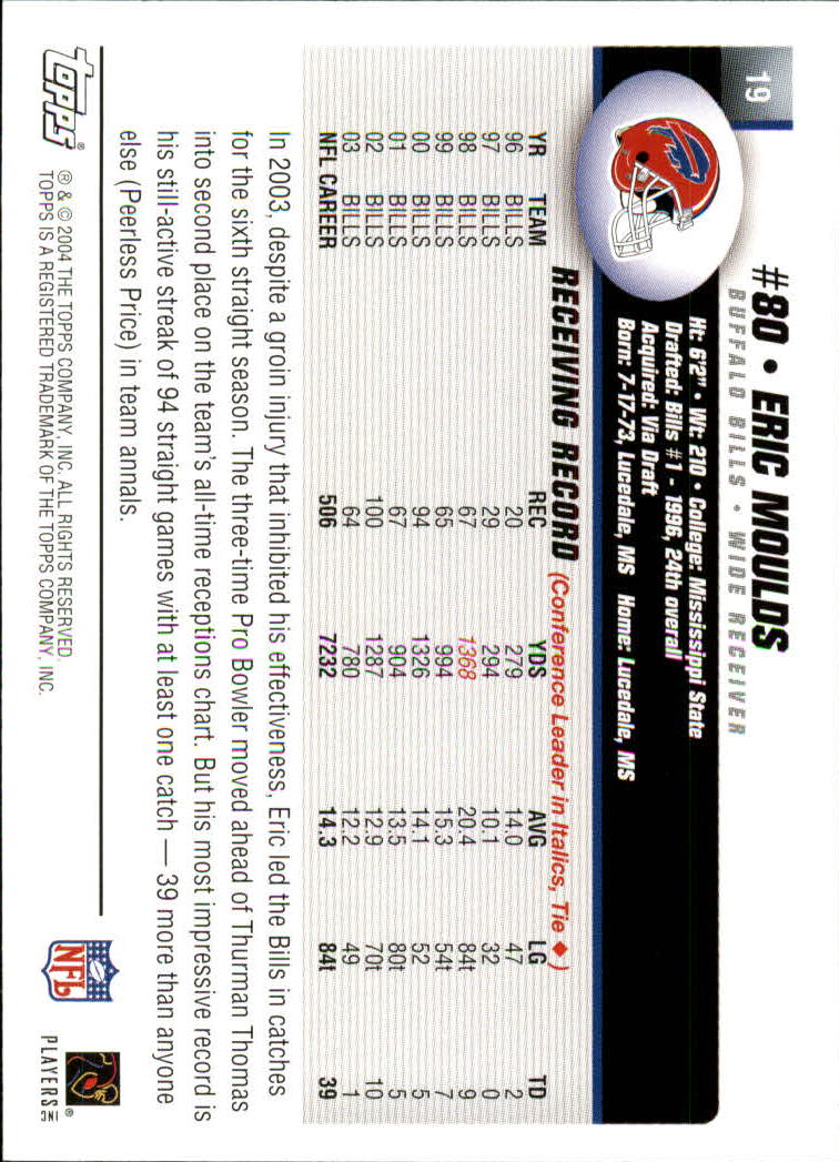 2004 Topps Collection #19 Eric Moulds back image