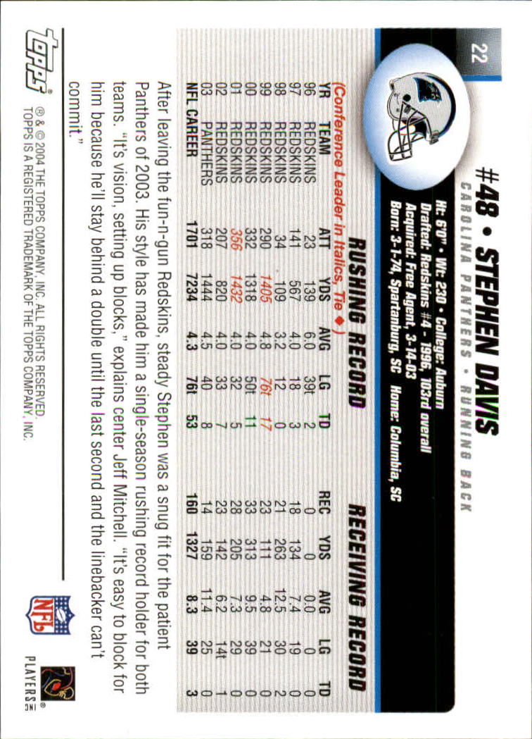 A6884- 2004 Topps Collection FB Card #s 1-250 -You Pick- 15+ FREE US SHIP - Picture 25 of 467