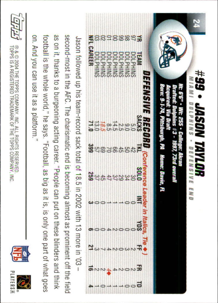 2004 Topps Collection #24 Jason Taylor back image