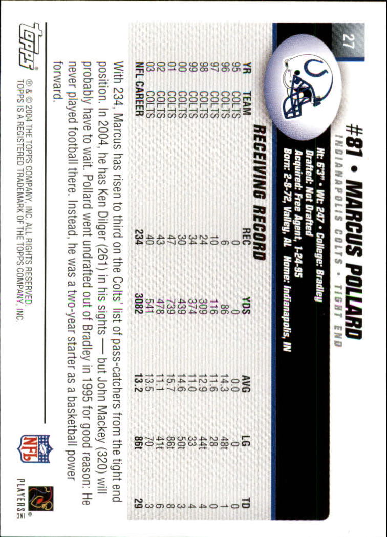 A6884- 2004 Topps Collection FB Card #s 1-250 -You Pick- 15+ FREE US SHIP - Picture 7 of 467