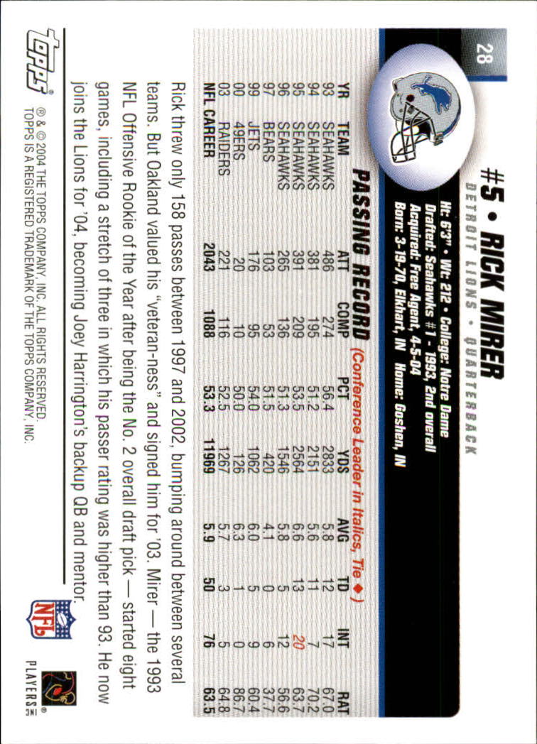 A6884- 2004 Topps Collection FB Card #s 1-250 -You Pick- 15+ FREE US SHIP - Picture 73 of 467