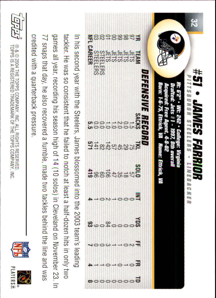 A6884- 2004 Topps Collection FB Card #s 1-250 -You Pick- 15+ FREE US SHIP - Picture 313 of 467