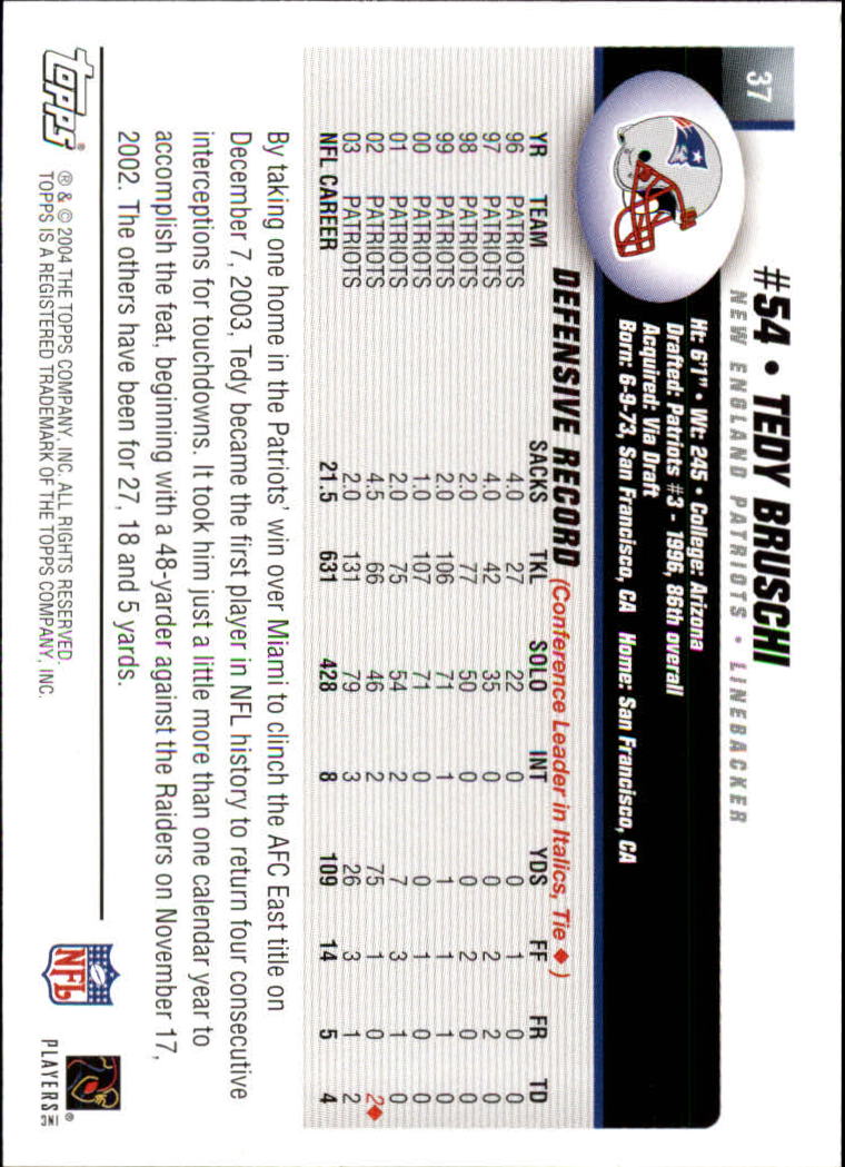 2004 Topps Collection #37 Tedy Bruschi back image