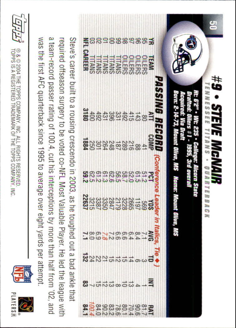 A6884- 2004 Topps Collection FB Card #s 1-250 -You Pick- 15+ FREE US SHIP - Picture 367 of 467