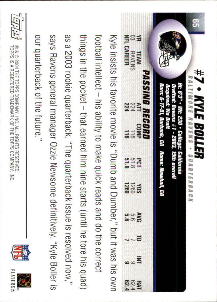 A6884- 2004 Topps Collection FB Card #s 1-250 -You Pick- 15+ FREE US SHIP - Picture 45 of 467