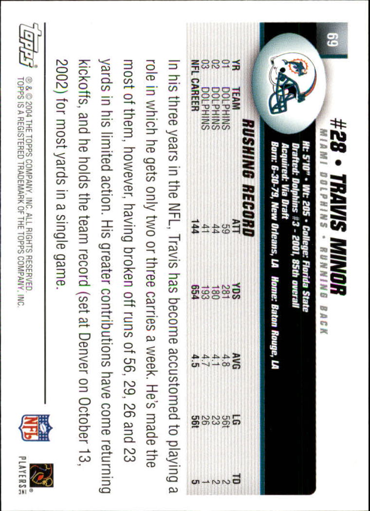 A6884- 2004 Topps Collection FB Card #s 1-250 -You Pick- 15+ FREE US SHIP - Picture 299 of 467