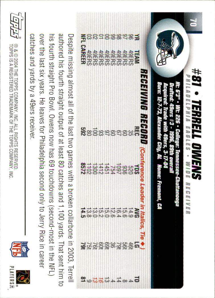 A6884- 2004 Topps Collection FB Card #s 1-250 -You Pick- 15+ FREE US SHIP - Picture 443 of 467