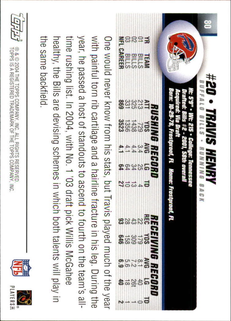 A6884- 2004 Topps Collection FB Card #s 1-250 -You Pick- 15+ FREE US SHIP - Picture 311 of 467