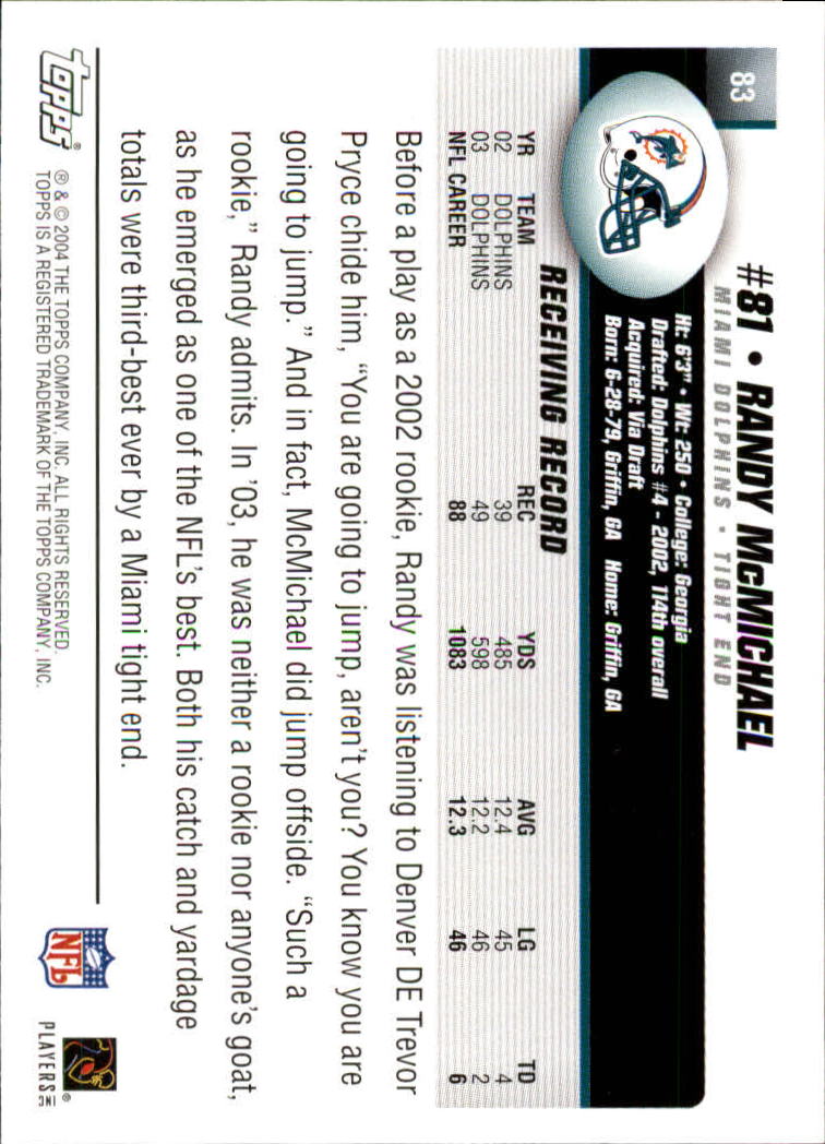 A6884- 2004 Topps Collection FB Card #s 1-250 -You Pick- 15+ FREE US SHIP - Picture 177 of 467