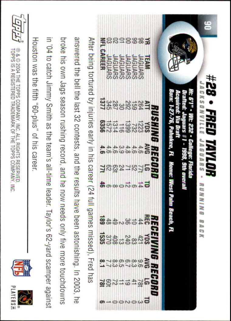 2004 Topps Collection #90 Fred Taylor back image