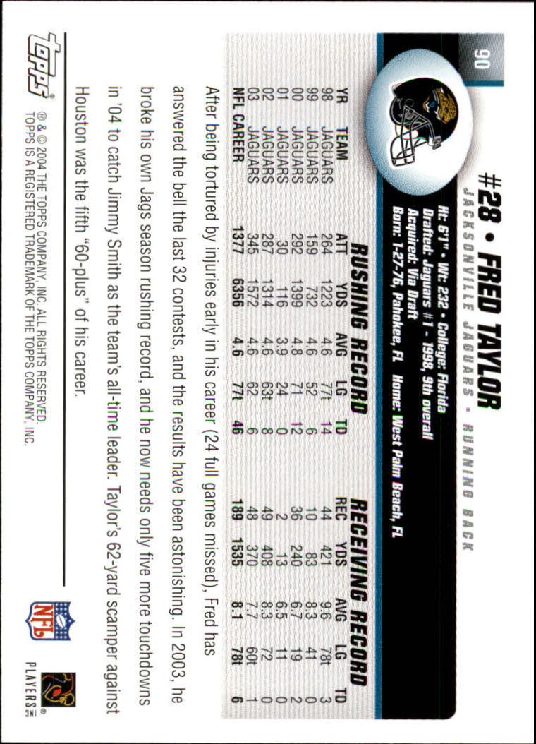 A6884- 2004 Topps Collection FB Card #s 1-250 -You Pick- 15+ FREE US SHIP - Picture 283 of 467