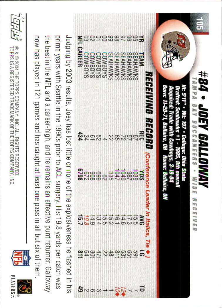 A6884- 2004 Topps Collection FB Card #s 1-250 -You Pick- 15+ FREE US SHIP - Picture 399 of 467