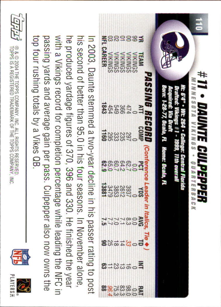 A6884- 2004 Topps Collection FB Card #s 1-250 -You Pick- 15+ FREE US SHIP - Picture 393 of 467