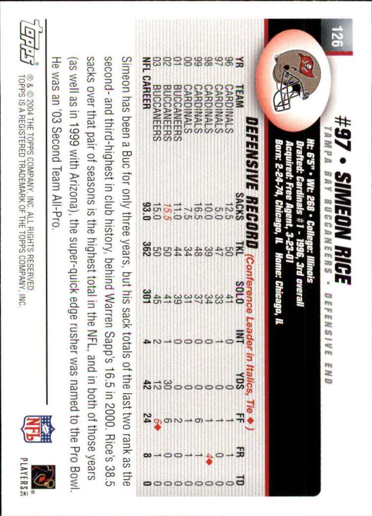 2004 Topps Collection #126 Simeon Rice back image