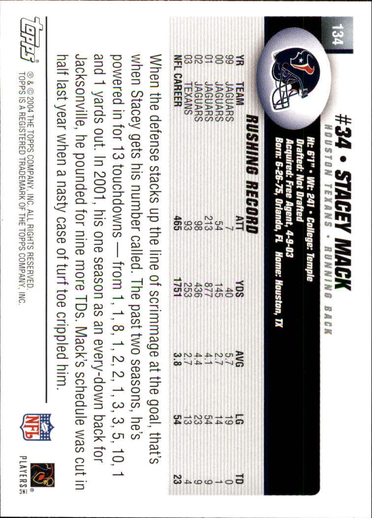 A6884- 2004 Topps Collection FB Card #s 1-250 -You Pick- 15+ FREE US SHIP - Picture 29 of 467
