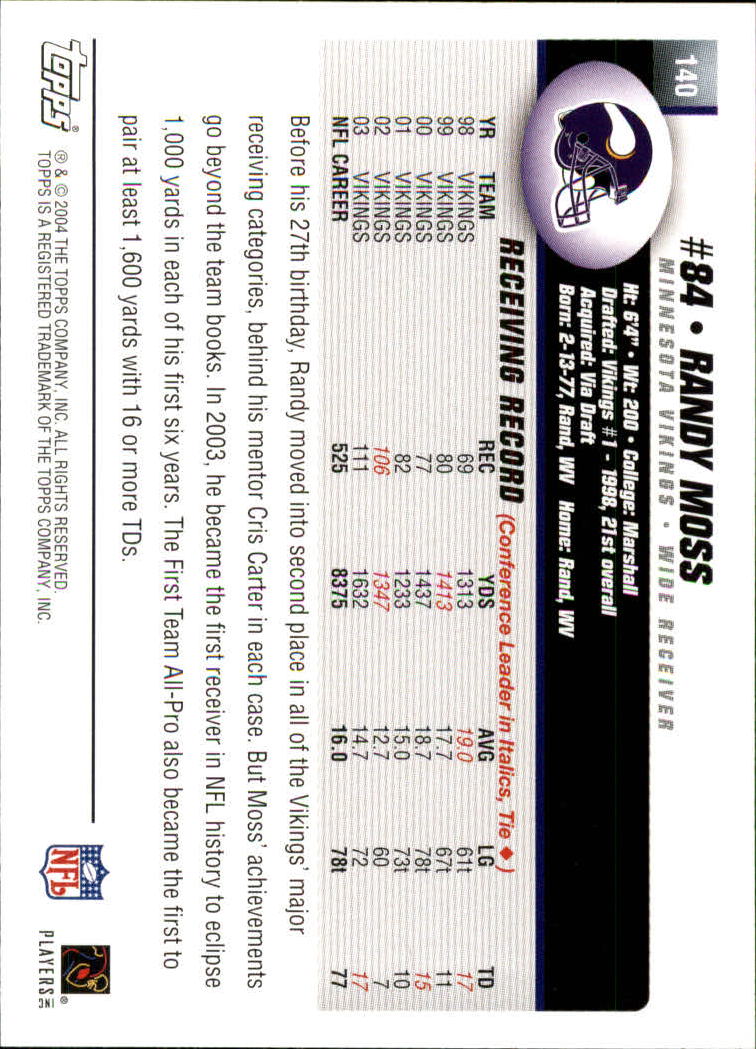 A6884- 2004 Topps Collection FB Card #s 1-250 -You Pick- 15+ FREE US SHIP - Picture 445 of 467