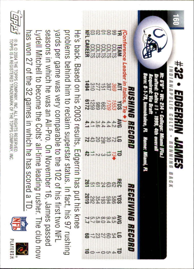A6884- 2004 Topps Collection FB Card #s 1-250 -You Pick- 15+ FREE US SHIP - Picture 441 of 467