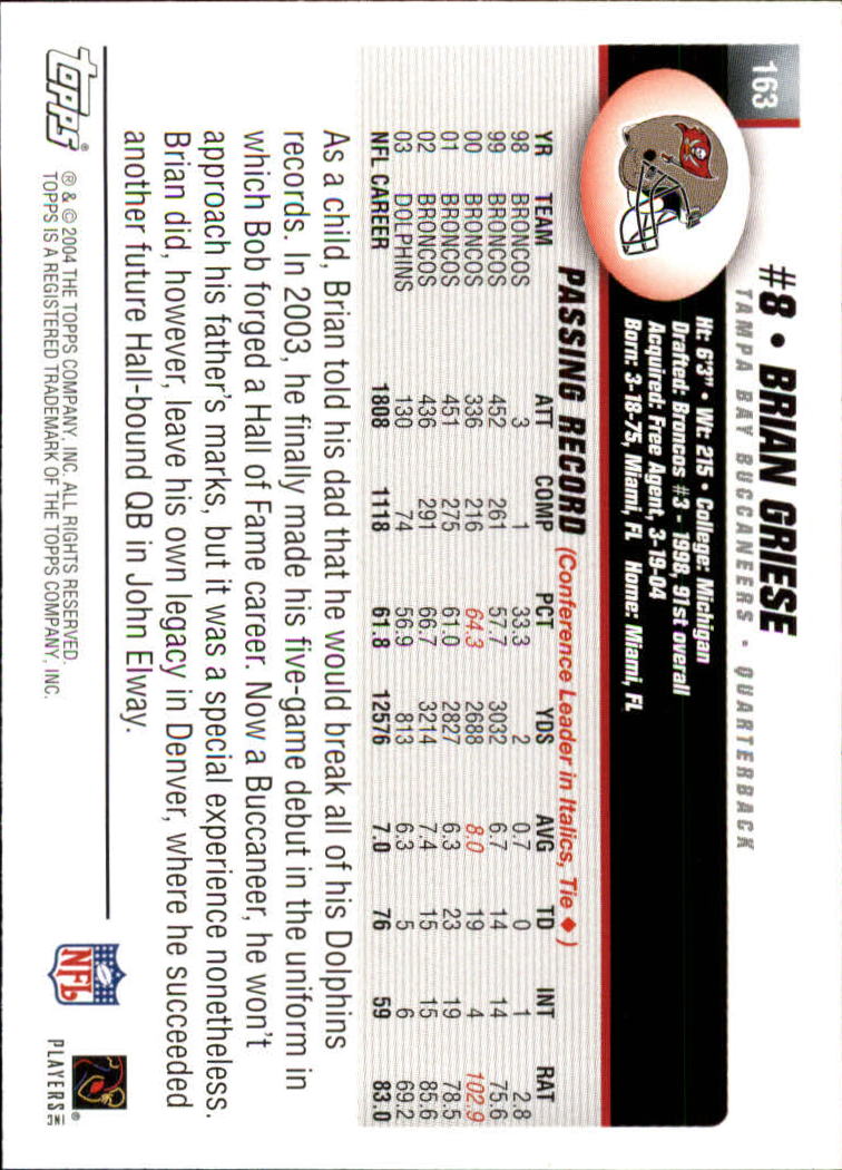 A6884- 2004 Topps Collection FB Card #s 1-250 -You Pick- 15+ FREE US SHIP - Picture 163 of 467
