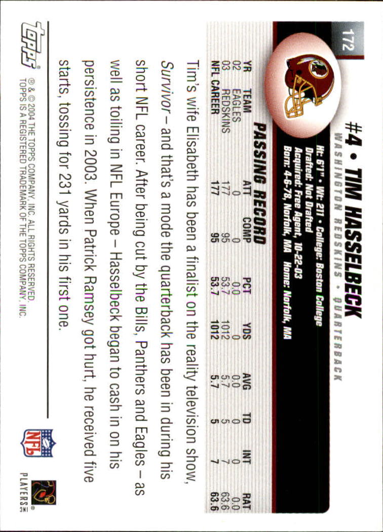 A6884- 2004 Topps Collection FB Card #s 1-250 -You Pick- 15+ FREE US SHIP - Picture 67 of 467