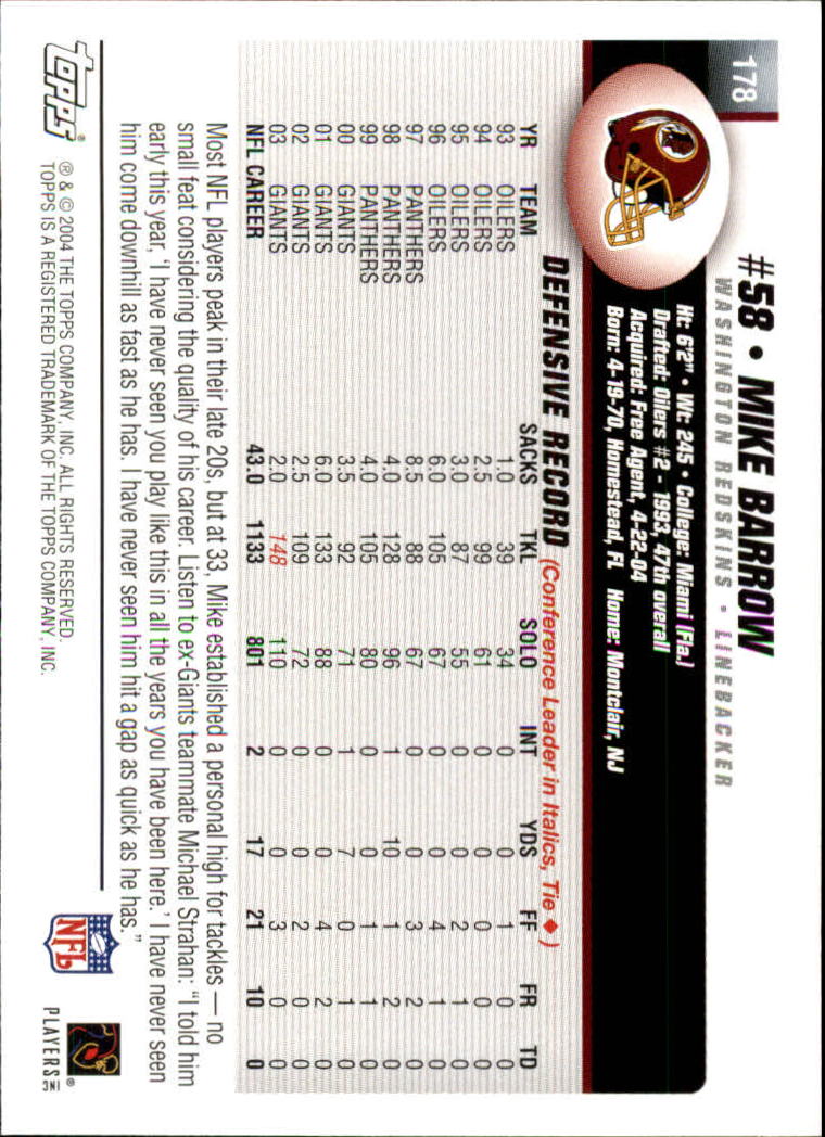A6884- 2004 Topps Collection FB Card #s 1-250 -You Pick- 15+ FREE US SHIP - Picture 107 of 467