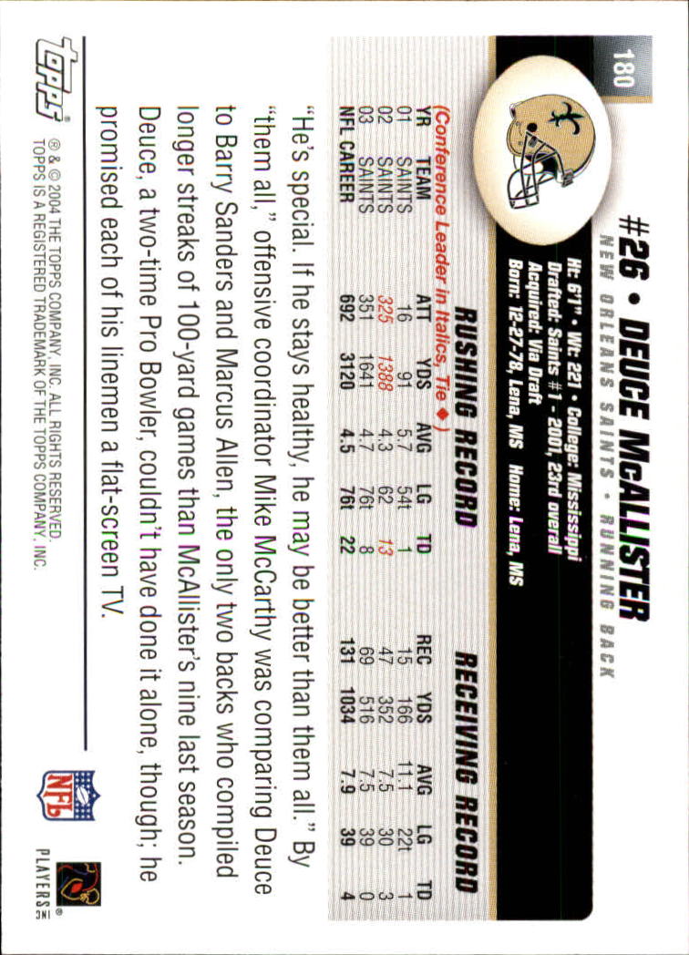 A6884- 2004 Topps Collection FB Card #s 1-250 -You Pick- 15+ FREE US SHIP - Picture 401 of 467