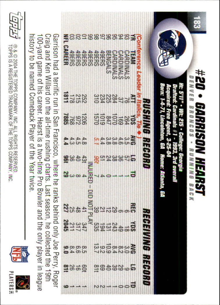 A6884- 2004 Topps Collection FB Card #s 1-250 -You Pick- 15+ FREE US SHIP - Picture 91 of 467