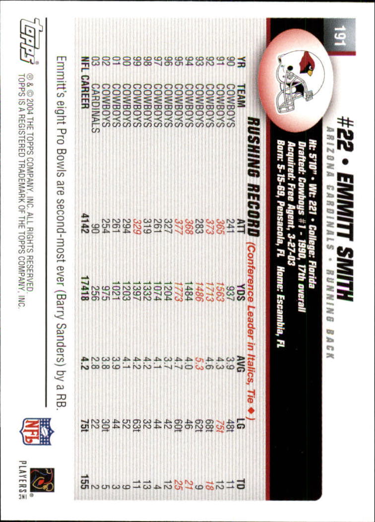 A6884- 2004 Topps Collection FB Card #s 1-250 -You Pick- 15+ FREE US SHIP - Picture 463 of 467