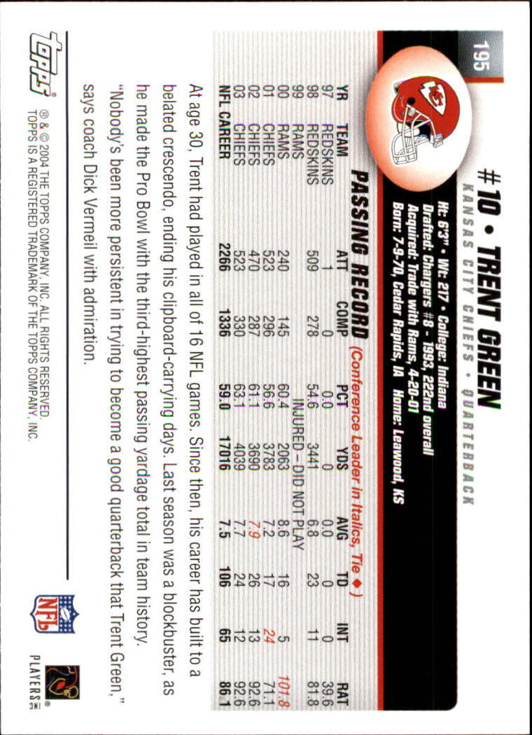 A6884- 2004 Topps Collection FB Card #s 1-250 -You Pick- 15+ FREE US SHIP - Picture 179 of 467