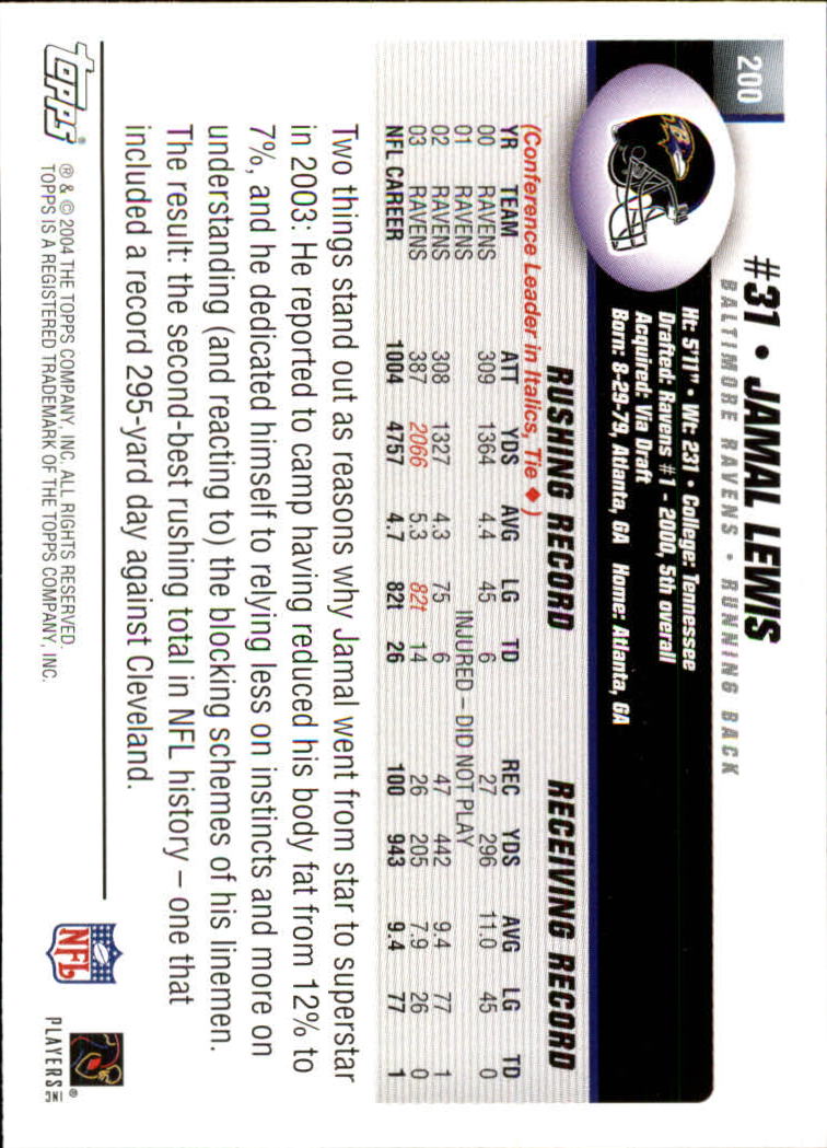A6884- 2004 Topps Collection FB Card #s 1-250 -You Pick- 15+ FREE US SHIP - Picture 427 of 467