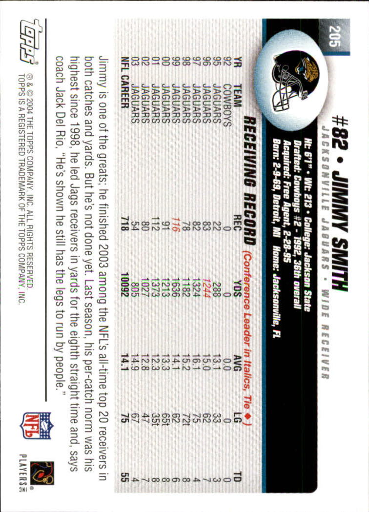 A6884- 2004 Topps Collection FB Card #s 1-250 -You Pick- 15+ FREE US SHIP - Picture 419 of 467