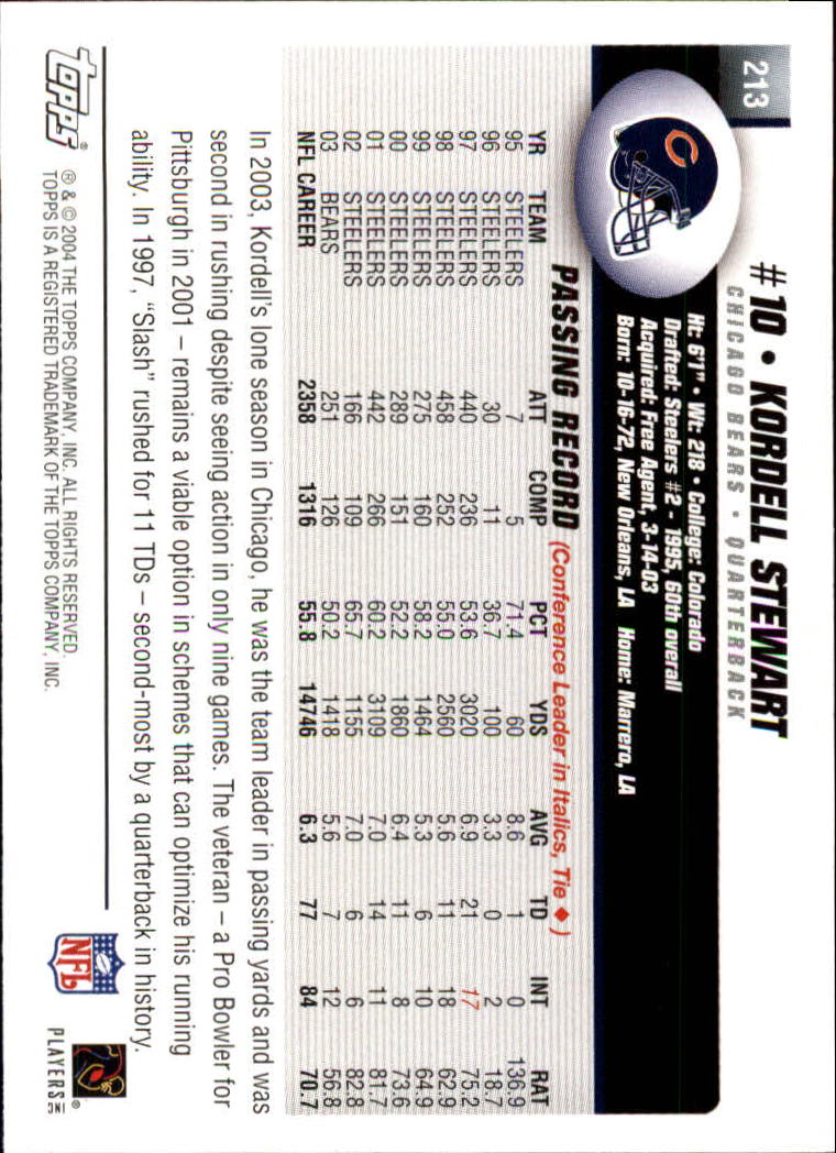 A6884- 2004 Topps Collection FB Card #s 1-250 -You Pick- 15+ FREE US SHIP - Picture 105 of 467