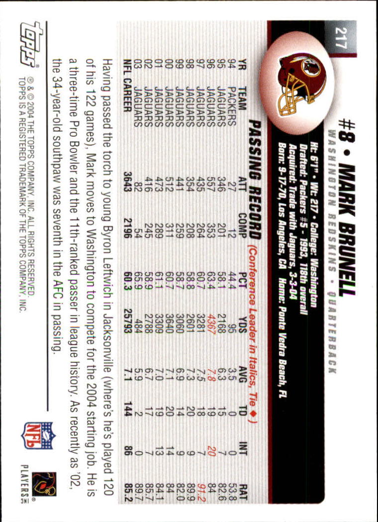 A6884- 2004 Topps Collection FB Card #s 1-250 -You Pick- 15+ FREE US SHIP - Picture 333 of 467