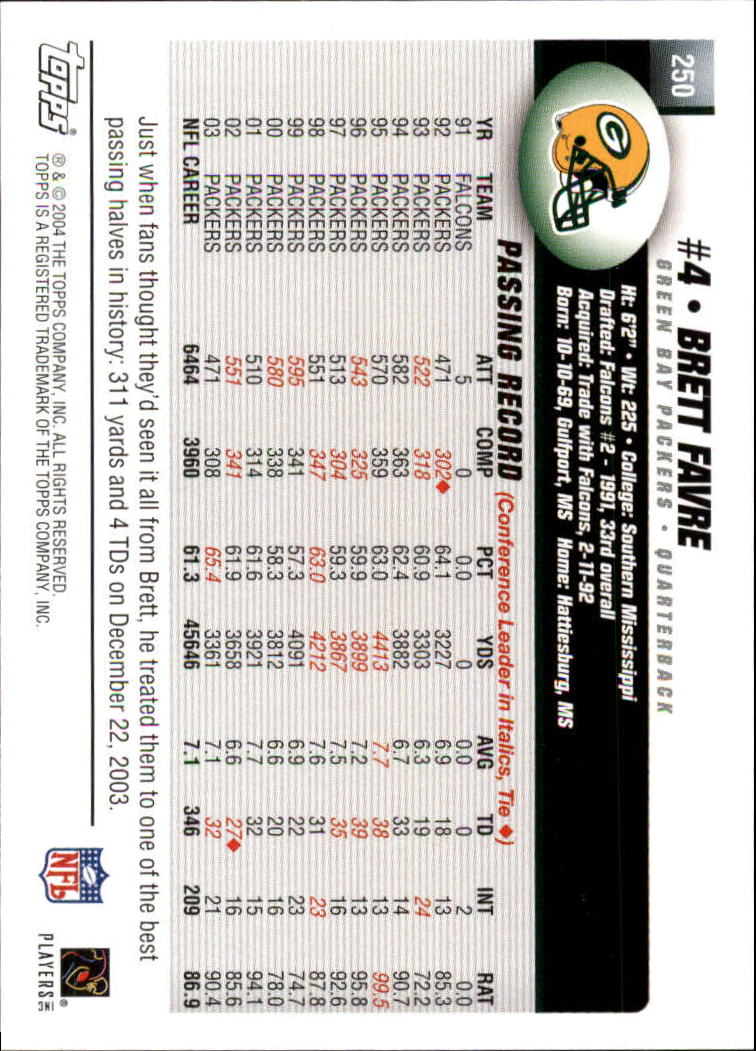 A6884- 2004 Topps Collection FB Card #s 1-250 -You Pick- 15+ FREE US SHIP - Picture 465 of 467