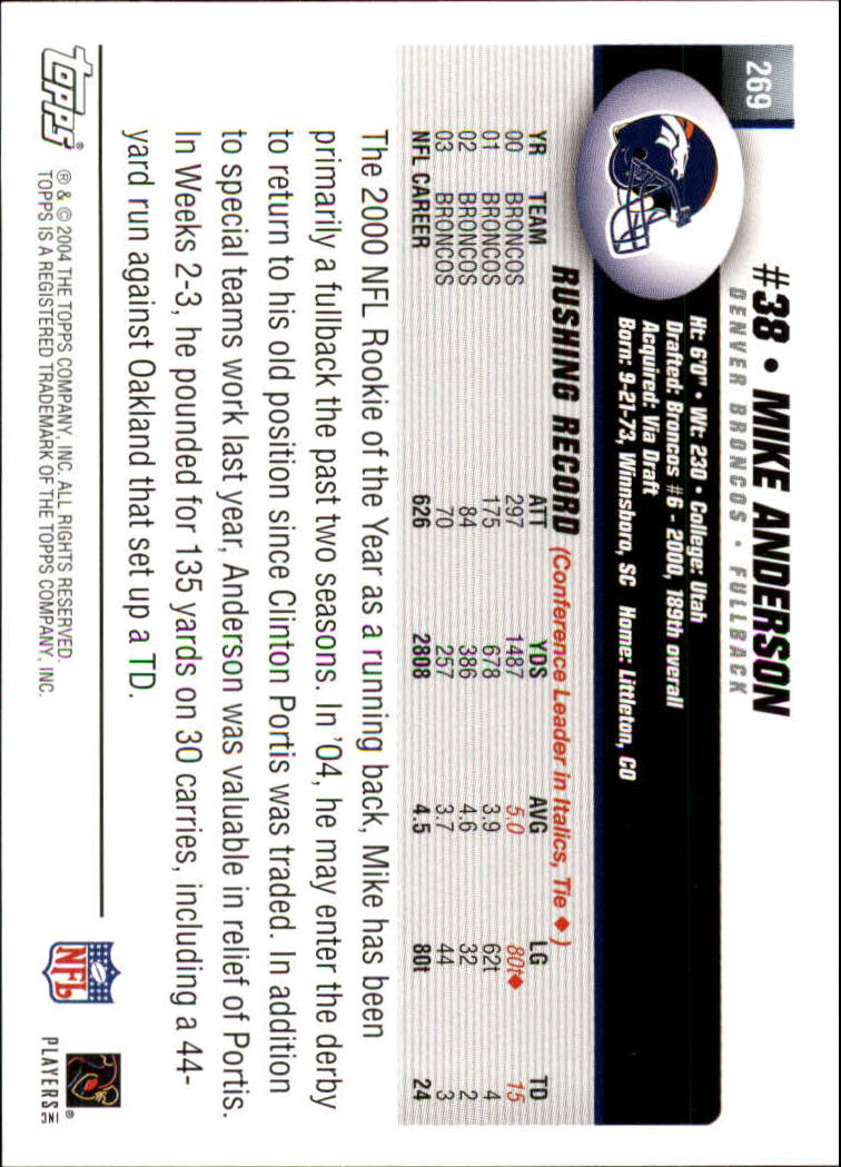 A6884- 2004 Topps Collection FB Card #s 251-385 -You Pick- 15+ FREE US SHIP - Picture 63 of 245