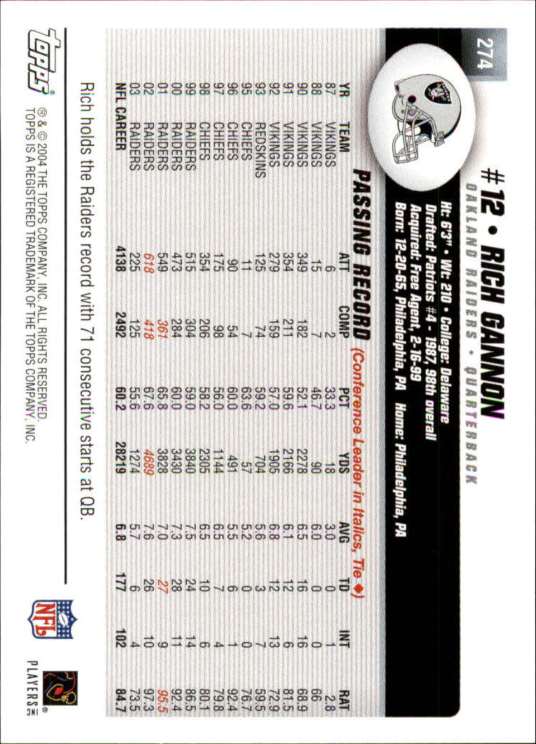 A6884- 2004 Topps Collection FB Card #s 251-385 -You Pick- 15+ FREE US SHIP - Picture 95 of 245