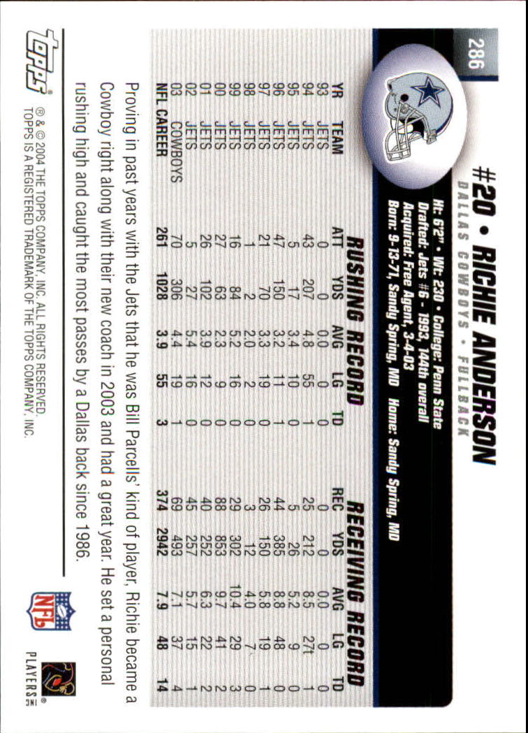A6884- 2004 Topps Collection FB Card #s 251-385 -You Pick- 15+ FREE US SHIP - Picture 73 of 245