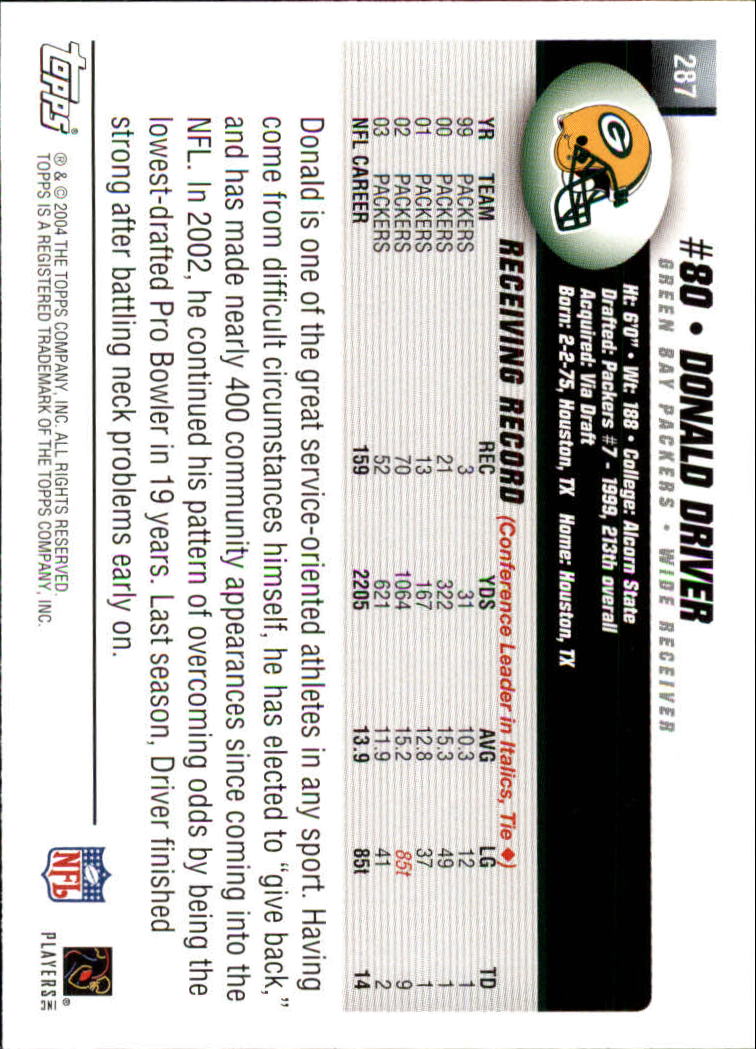 A6884- 2004 Topps Collection FB Card #s 251-385 -You Pick- 15+ FREE US SHIP - Picture 109 of 245