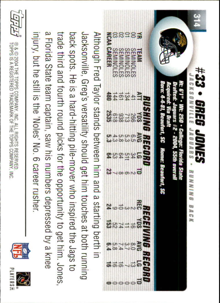 A6884- 2004 Topps Collection FB Card #s 251-385 -You Pick- 15+ FREE US SHIP - Picture 203 of 245