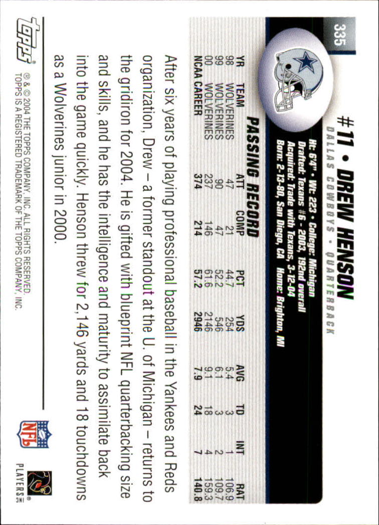 A6884- 2004 Topps Collection FB Card #s 251-385 -You Pick- 15+ FREE US SHIP - Picture 189 of 245
