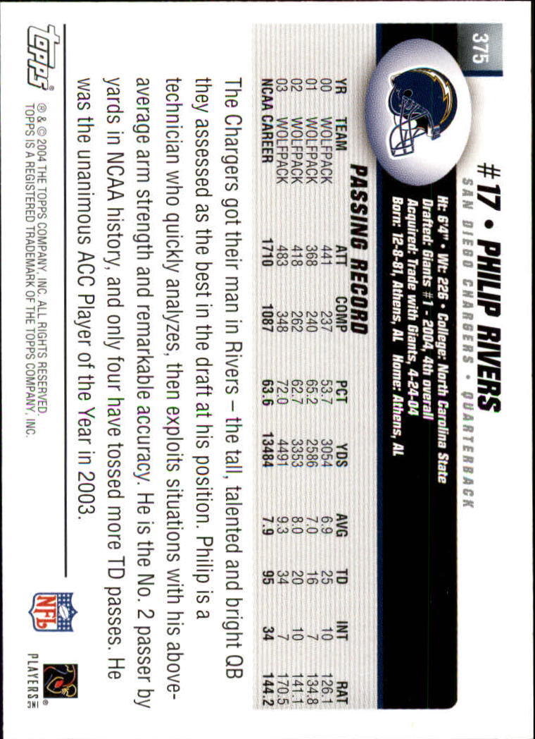 A6884- 2004 Topps Collection FB Card #s 251-385 -You Pick- 15+ FREE US SHIP - Picture 243 of 245