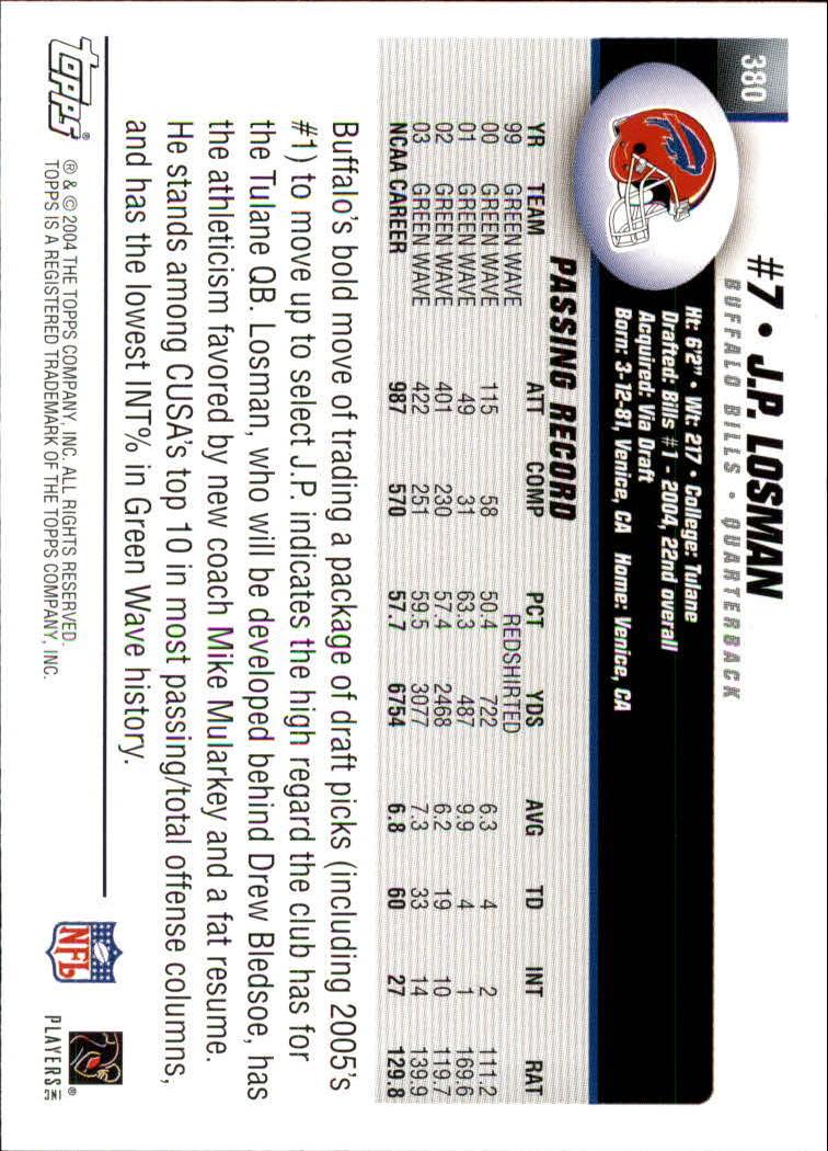 A6884- 2004 Topps Collection FB Card #s 251-385 -You Pick- 15+ FREE US SHIP - Picture 137 of 245
